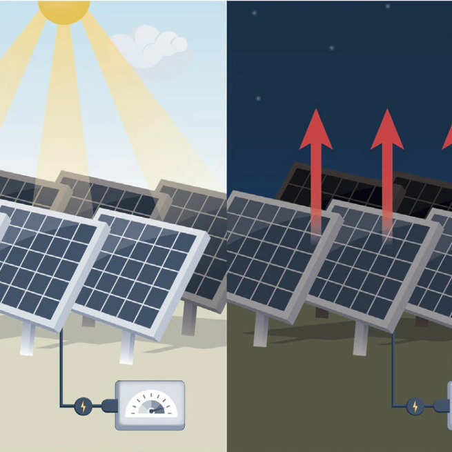 Semiconductor thermoradiative power conversion